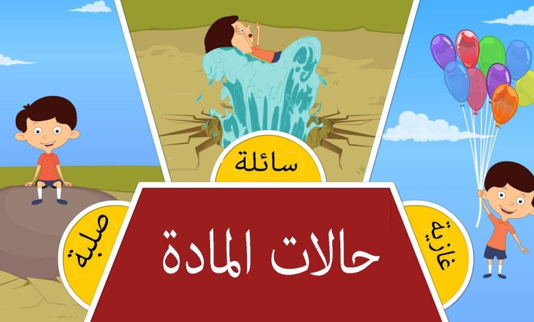 المادة الغازية تكون في عندما الحالة جزيئاتها تكون حل سؤال