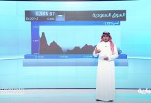 متى يفتح سوق الاسهم السعودي في رمضان 2022