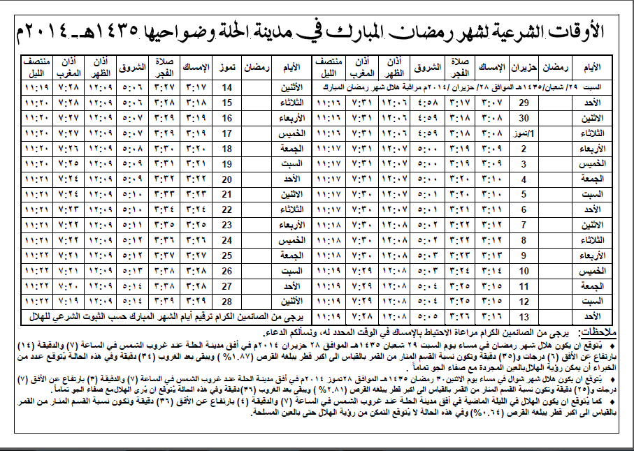 امساكية شهر رمضان ذي قار تفاصيل