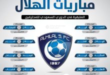 مباريات الهلال القادمة في الدوري السعودي