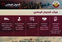 كيفية الاستعلام عن العنوان الوطني قطر
