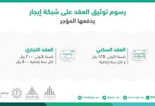 شروط عقد الايجار في السعودية ورسومها 2022