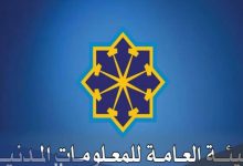 الاستعلام عن جاهزية البطاقة المدنية الهيئة العامة للمعلومات المدنية الكويت