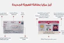 كيفية تحديث المعلومات في بطاقة الهوية في البحرين 2022