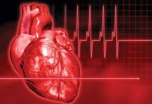 متى يكون خفقان القلب خطير أعراضه وأسبابه