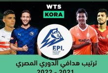 جدول ترتيب هدافي الدوري المصري لموسم 2021-2022