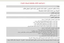 رابط التقديم لامتحانات الدبلوم والمعاهد الفنية ٢٠٢٢ مصر