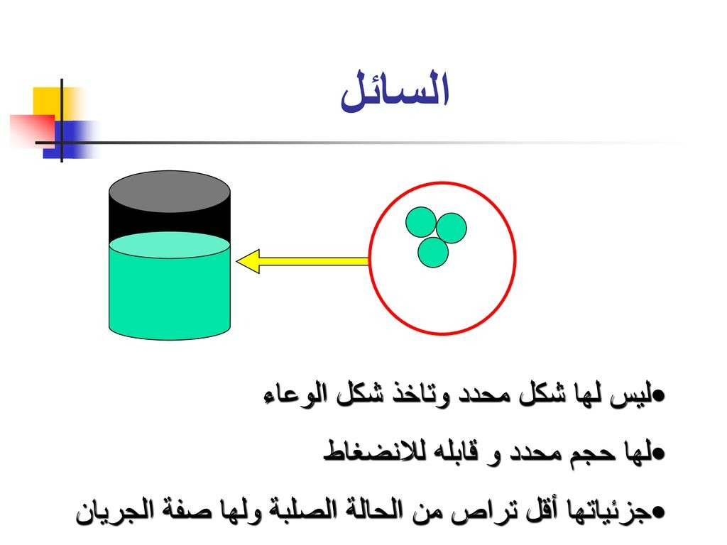 ( يتم تقسيم كل رسالة مرسلة إلى أجزاء مرقمة لها حجم ثابت وكل جزء من هذه الرسالة يسمى )