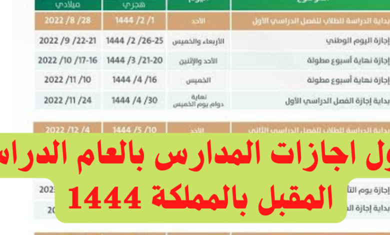 جدول إجازة المدارس 1444 في السعودية تفاصيل