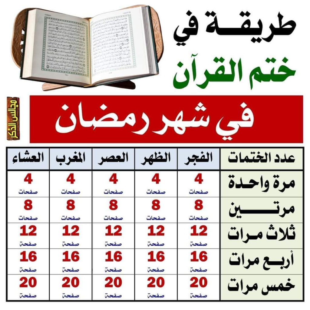 جدول ختم القران في رمضان